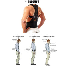 Load image into Gallery viewer, Premium Posture Corrector Shoulder Back Support Belt for Men and Women
